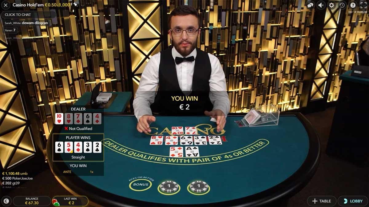 Khám phá cơ hội thắng lớn cùng online casino boss trong năm 2024